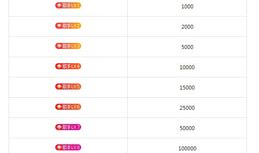 91y直播个人等级,解锁成长之路